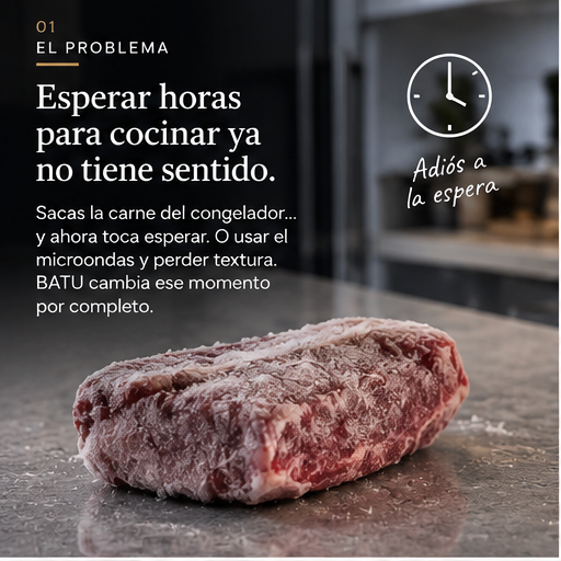 BATU - El problema