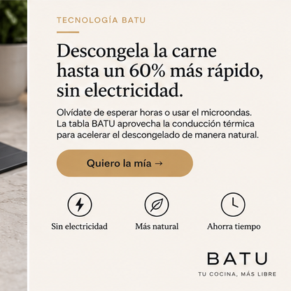 BATU - Tecnología